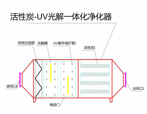 九游网页版-九游jiuyou(中国)